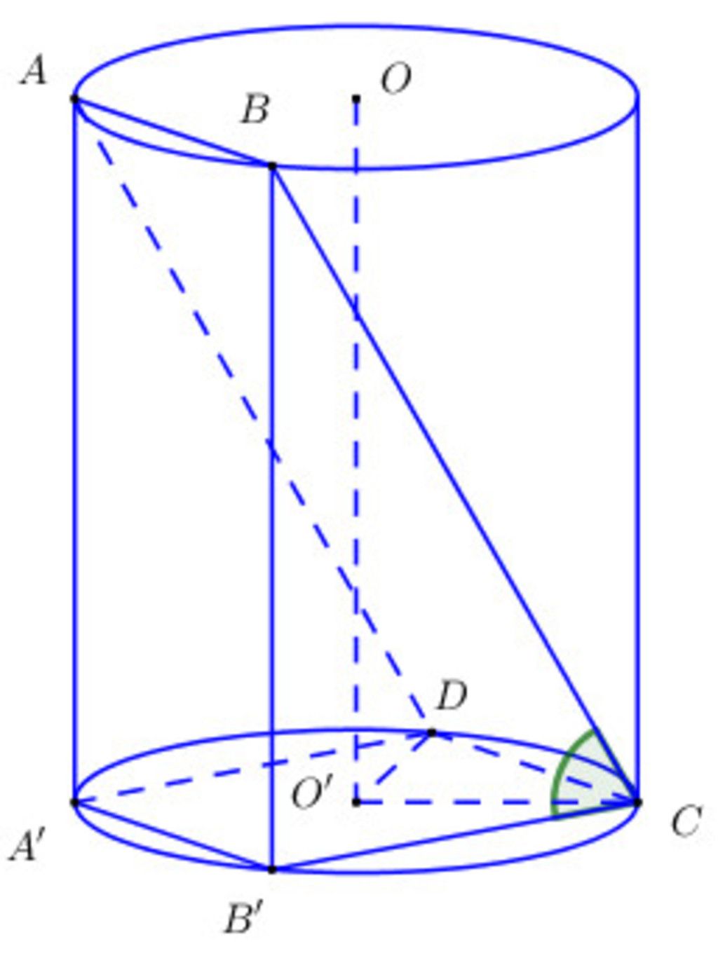 giúp mình bài này vs ạ cho hình trụ có bán kính R; AB và CD lần ...