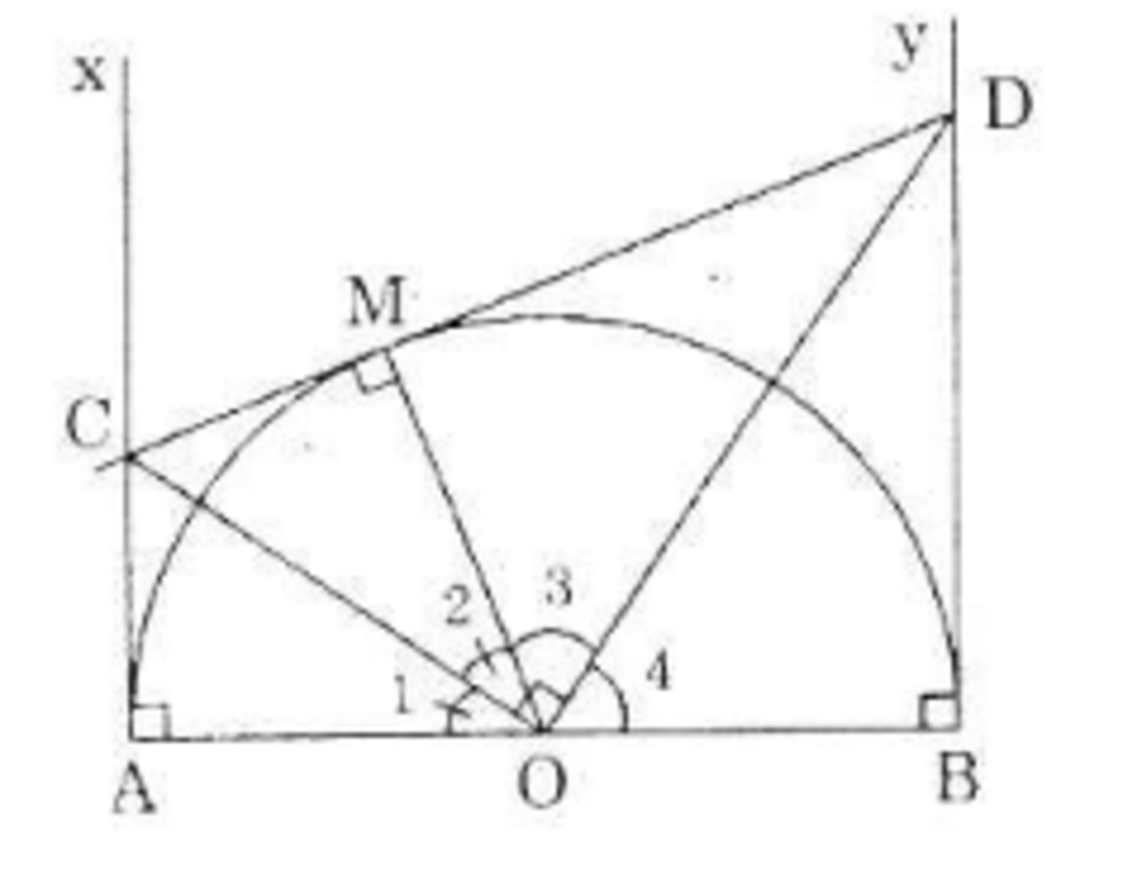 Ứng dụng của nửa lối tròn trặn tâm O 2 lần bán kính AB nhập thực tiễn.
