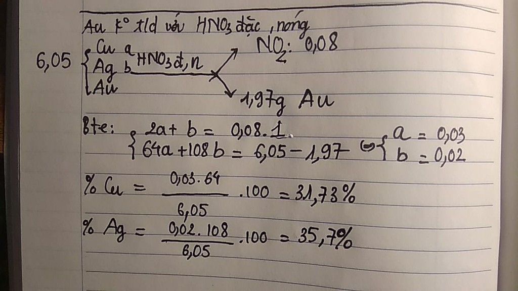 Tại sao phải sử dụng HNO3 đặc nóng trong phản ứng với Ag?
