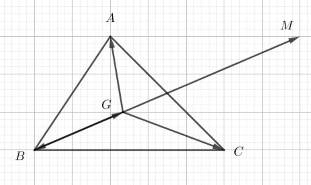 Tam giác ABC có gì đặc biệt khi liên quan đến việc xác định điểm M sao cho vectơ MA - vectơ MB + vectơ MC = vectơ 0?
