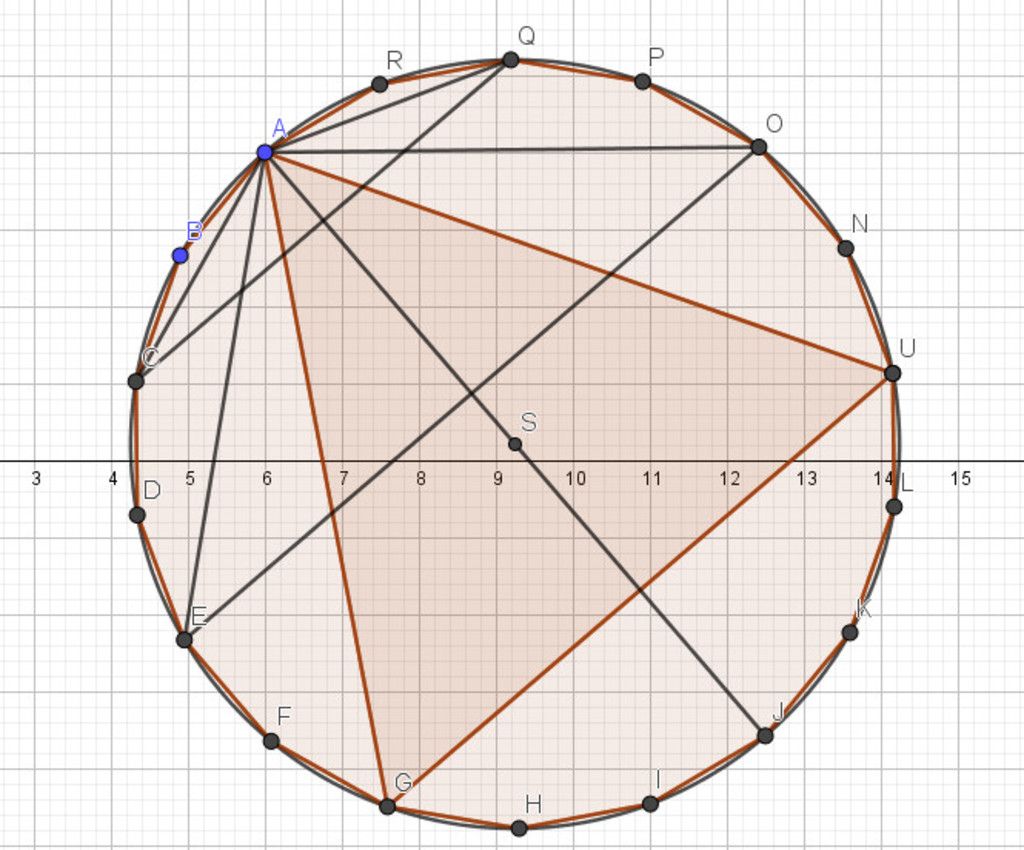 cho một đa giác đều có 18 đỉnh nội tiếp trong một đường tròn tâm O ...