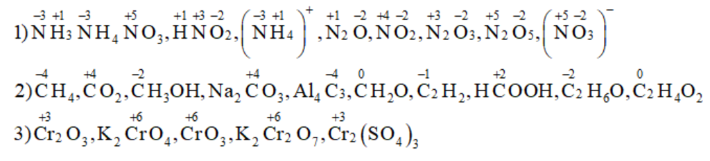 Công thức phân tử của nh4no4 là gì?
