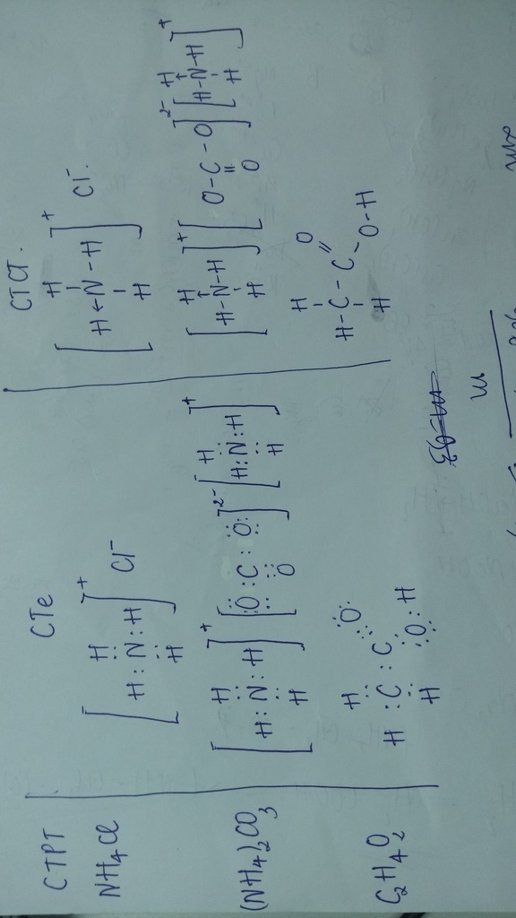 Kiến thức cơ bản về công thức cấu tạo của nh4cl nhóm muối amoni từ A đến Z