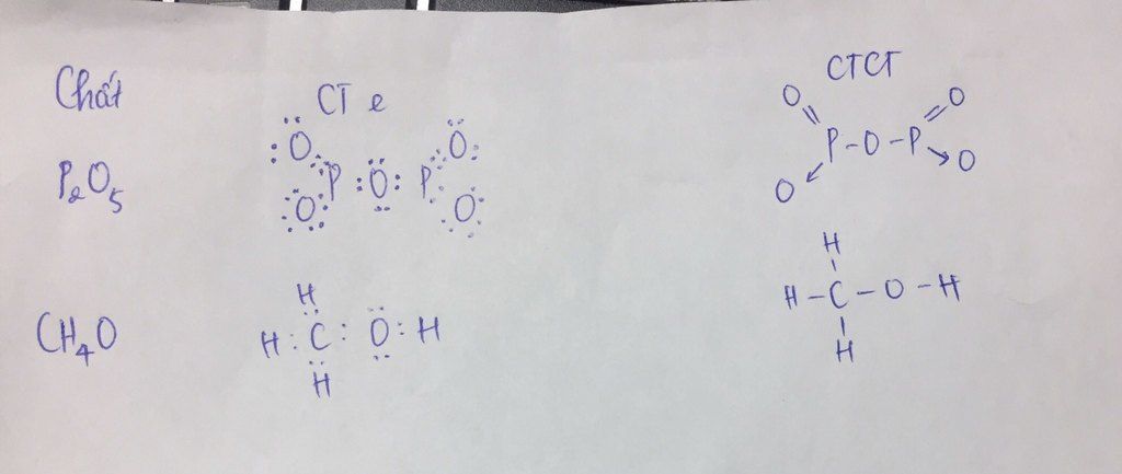 Các công thức electron của P2O5 trong phản ứng hóa học