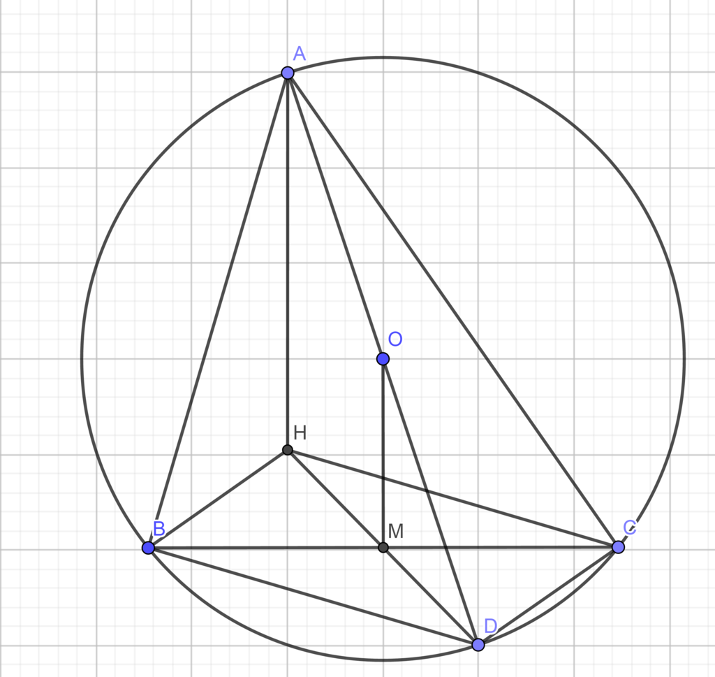 Cho tam giác ABC nhọn nội tiếp đường tròn (O) đường kính AD.Gọi H ...
