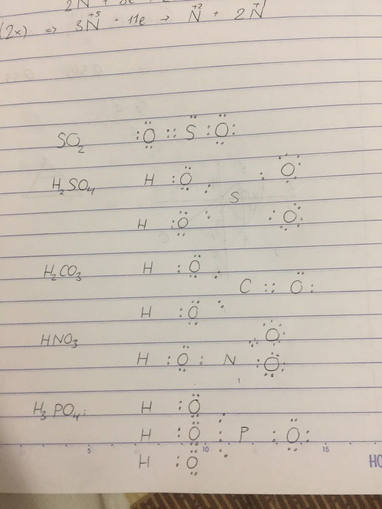 Viết công thức electron của: SO2, H2SO4, H2CO3, HNO3, H3PO4 câu ...