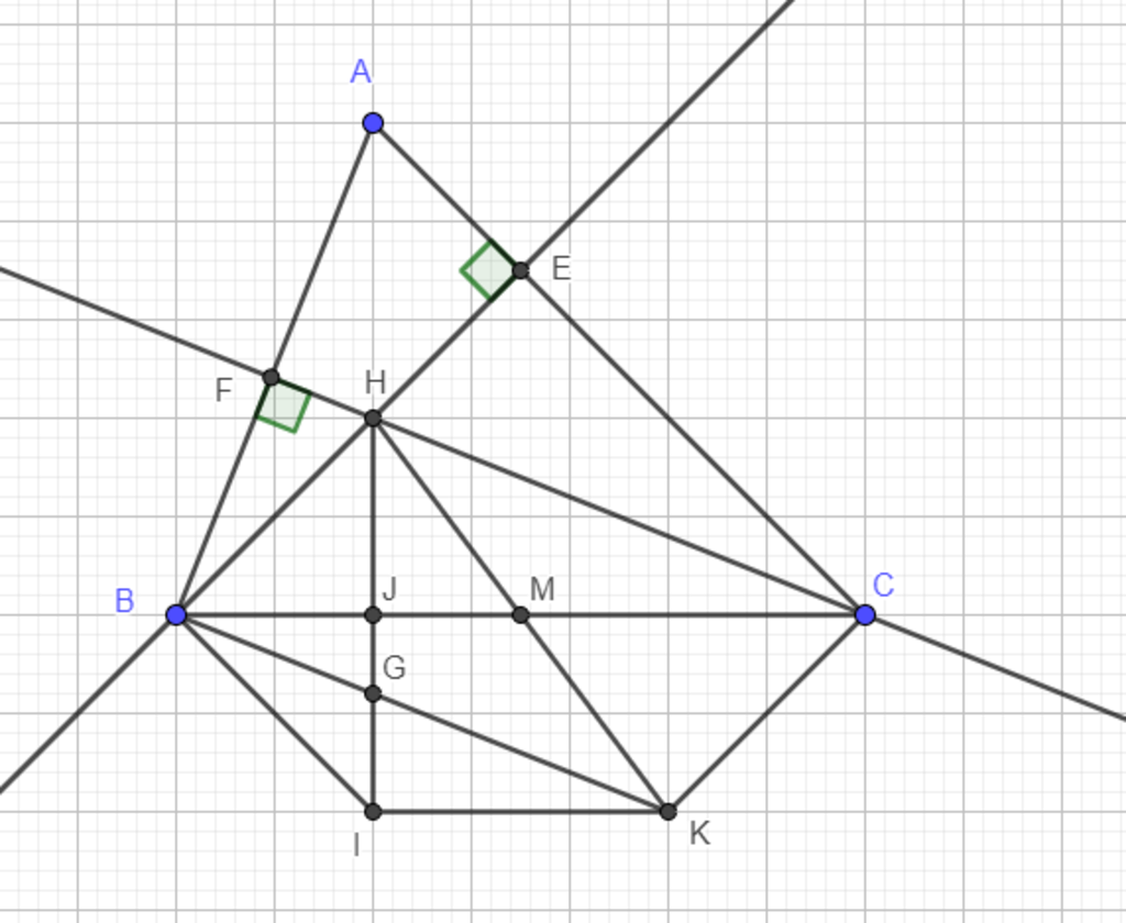 Tam giác ABC với 3 góc nhọn với điều gì đặc biệt?