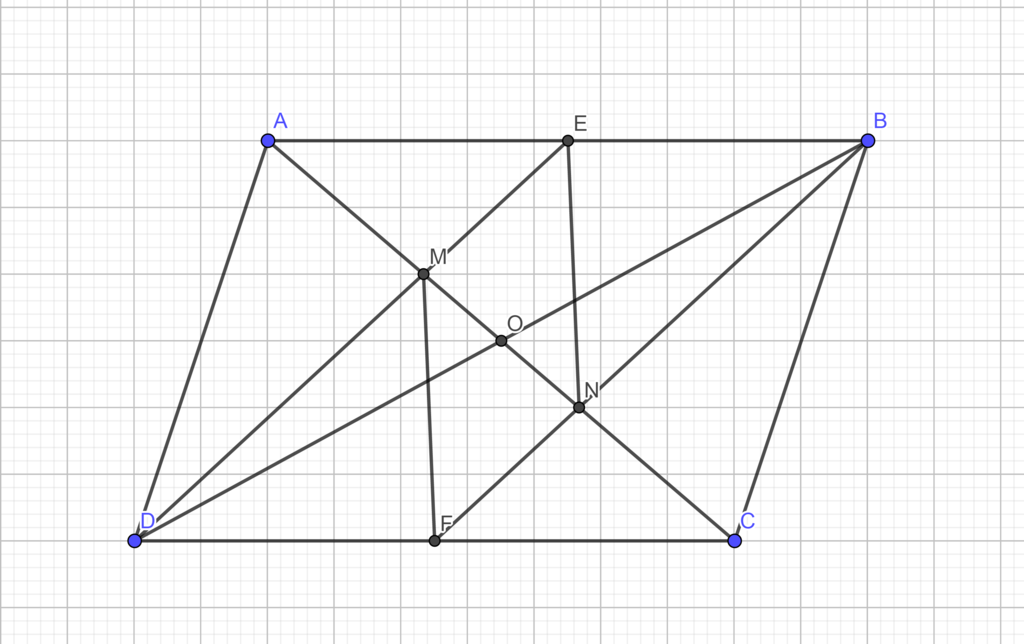 Cho Hình Bình Hành Abcd Có E,F Theo Thứ Tự Là Trung Điểm Của Ab,Cd A) Tứ  Giác Debf Là Hình Gì Vì Sao B) C/M Ac,Bd,È Cùng Cắt Nhau Tại 1