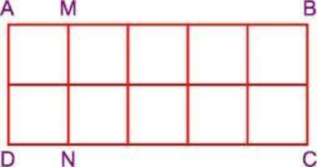 Tại sao việc chia hình chữ nhật mới thành các ô vuông nhỏ có liên quan gì đến hai tấm kính hình chữ nhật của Bác Hà?