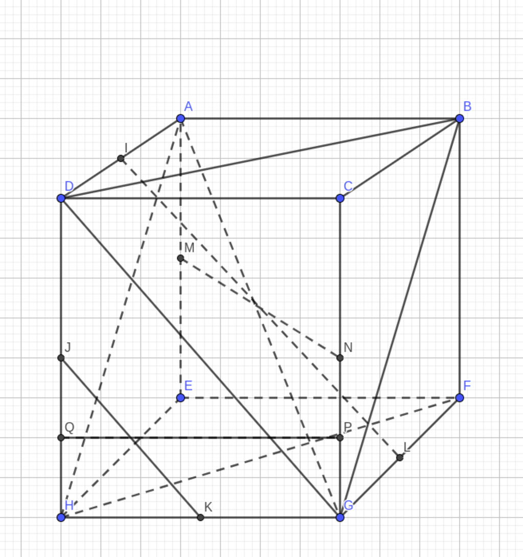 Với hình hộp ABCD.EFGH, các vector BE→ và CH→ có thể được sử dụng để tính toán gì?
