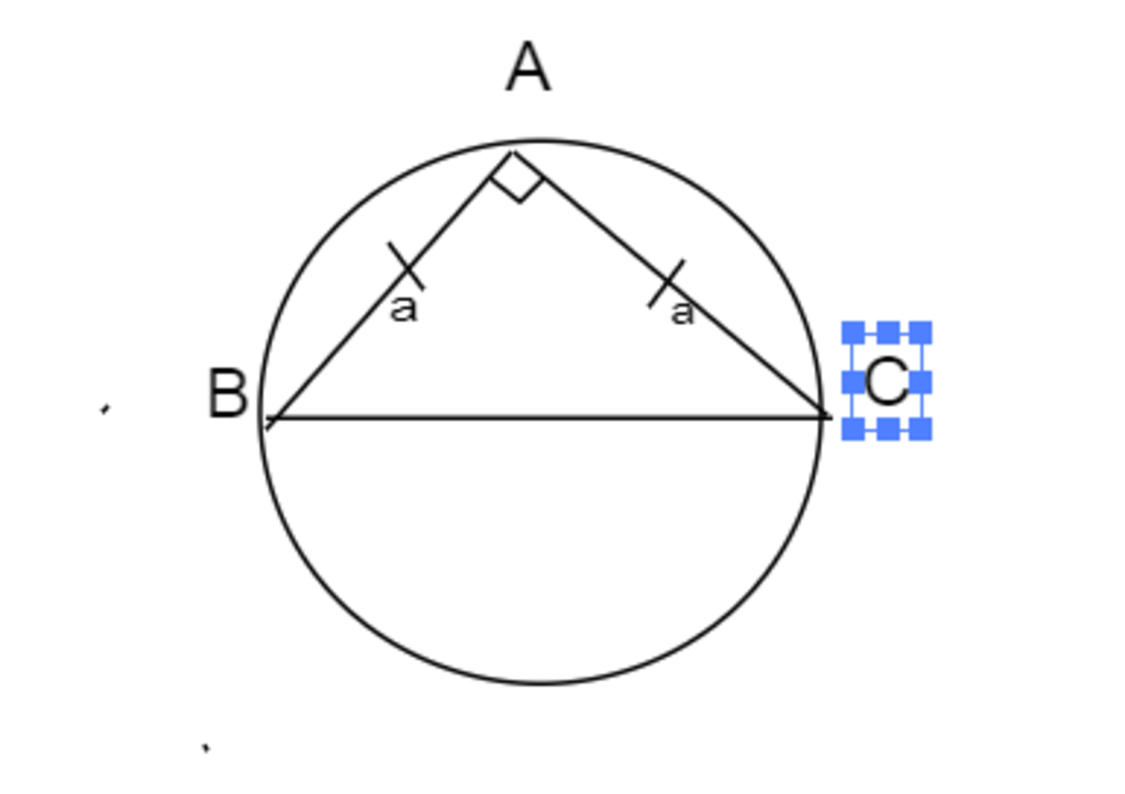 Đường tròn nội tiếp tam giác vuông cân: Khám phá bí mật và ứng dụng thú vị