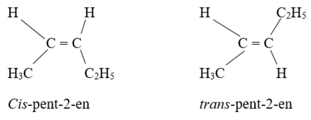 Бутин 2. Цис транс изомеры 1,3 диметилциклобутана. 1 3 Диметилциклобутан цис транс изомерия. 1,3-Диметилциклобутана цис транс. Цис девушка