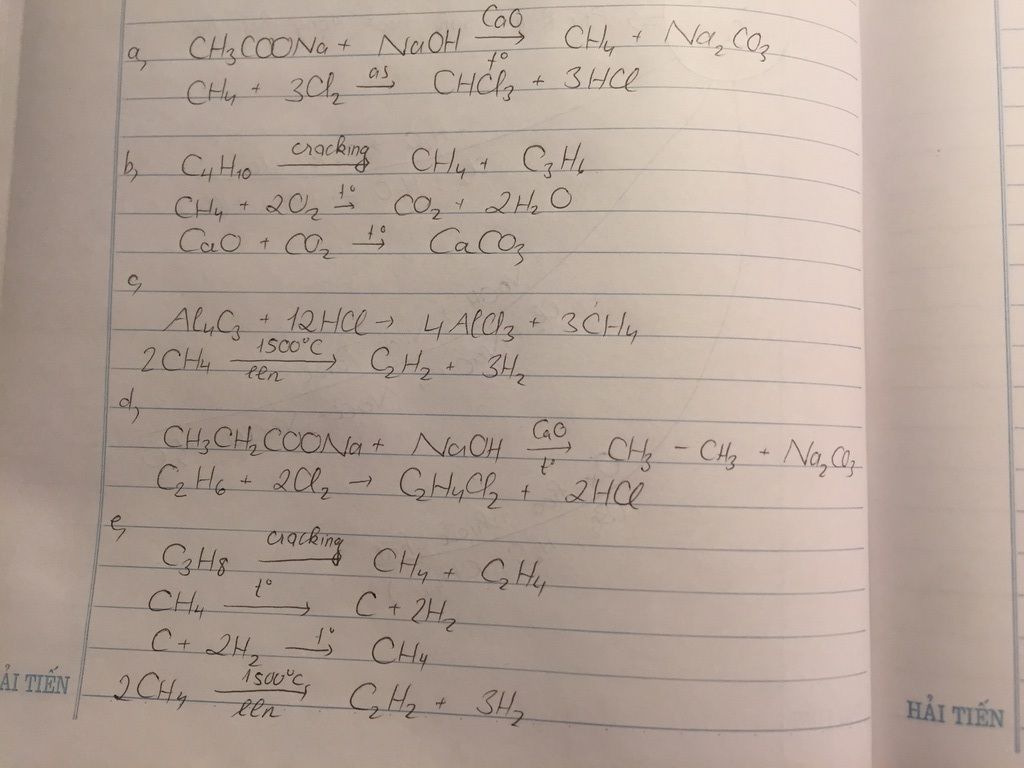 Процесс восстановления соответствует схеме ch4 co2 al4c3 ch4 co2 co co32 hco3