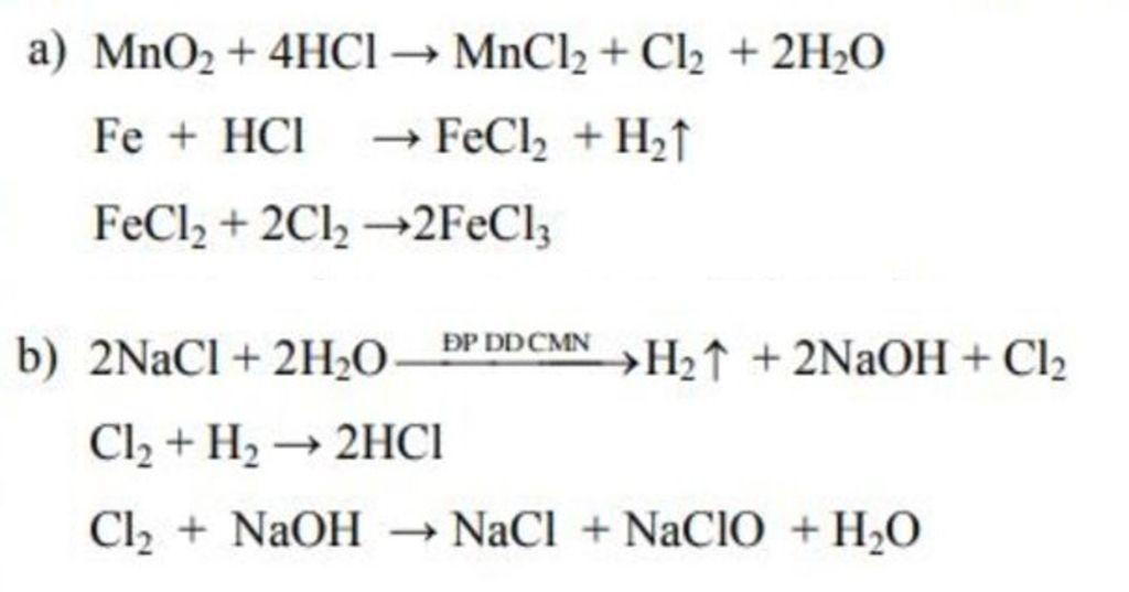 Mno2 hcl