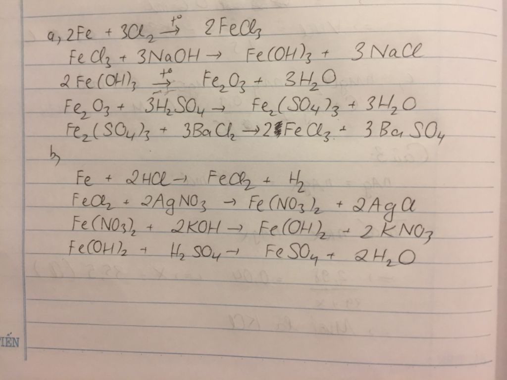 Cân bằng phương trình hóa học cho phản ứng Fe + FeCl3 → FeCl