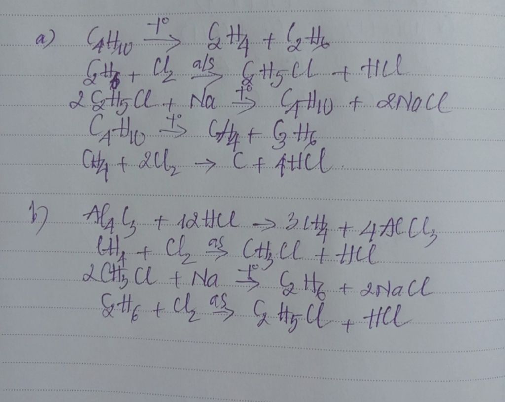 Phản ứng điều chế Butan từ Etyl Clorua