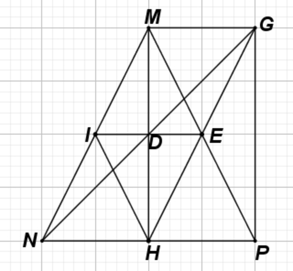 Tam giác MNP cân tại M có đặc điểm gì?
