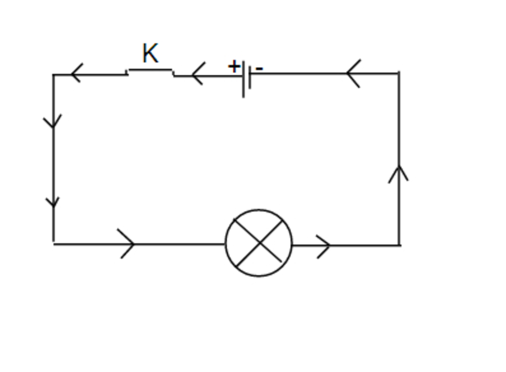 Sơ đồ mạch điện (electrical circuit diagram): Sơ đồ mạch điện giúp bạn hình dung cách các linh kiện cơ bản kết nối với nhau và làm việc với nhau. Bức ảnh sẽ giúp bạn hiểu được Nguyên lý hoạt động của một mạch điện.