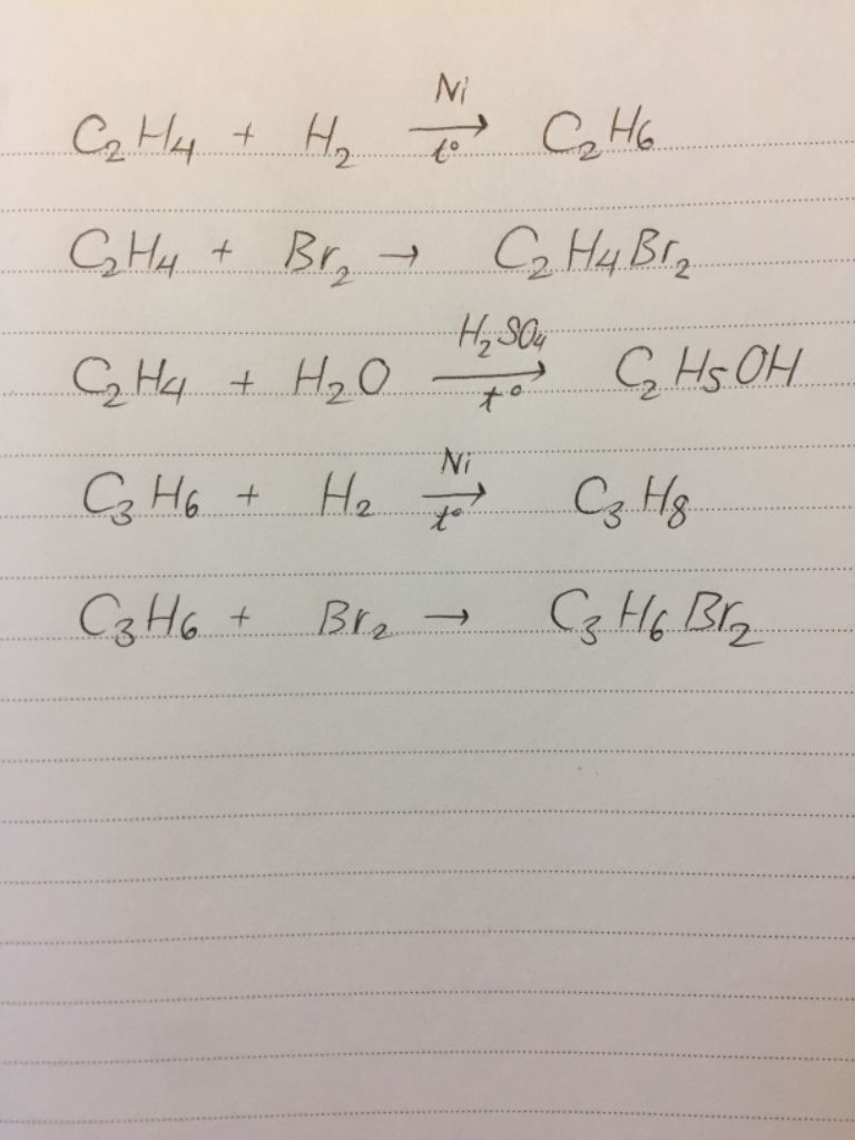 Quá trình tạo thành etilen từ hợp chất nào? 
