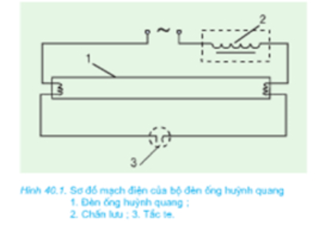 Vẽ sơ đồ và tìm hiểu sơ đồ mạch điện của đèn ống huỳnh quang (trên ...