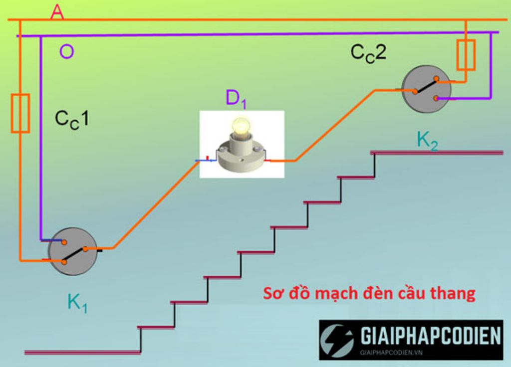 Hình 9 - 2. Sơ đồ mạch điện đèn cầu thang. b) Vē sơ đô lắp đặt ...