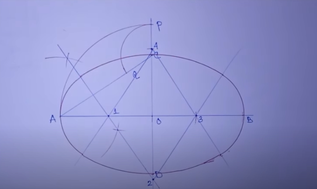  Cách vẽ hình oval bằng compa - Hướng dẫn chi tiết từng bước