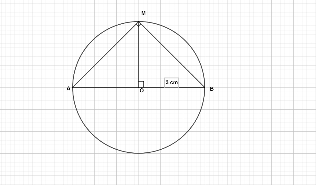 2. Vẽ hình tròn tâm O, bán kính 3cm. Vẽ đường kính AB của hình ...