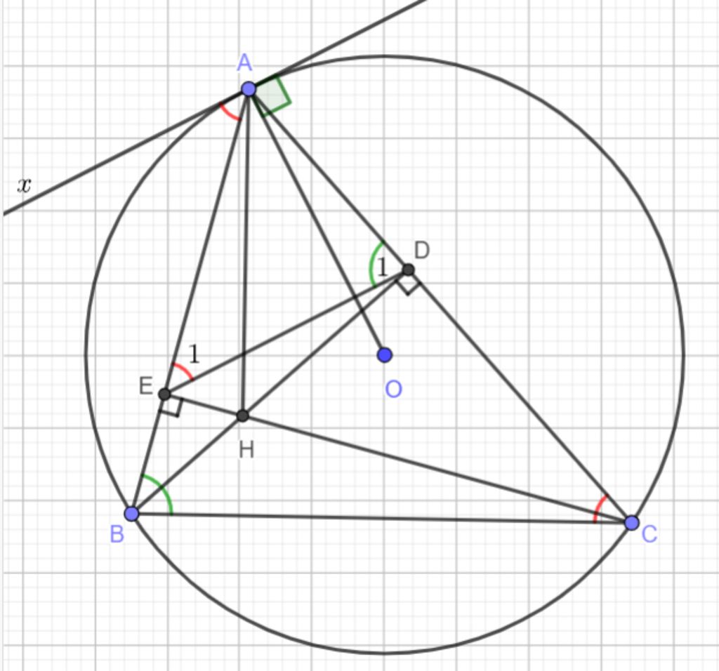 Bài giảng cho tam giác nhọn abc nội tiếp đường tròn o với các bước giải chi tiết