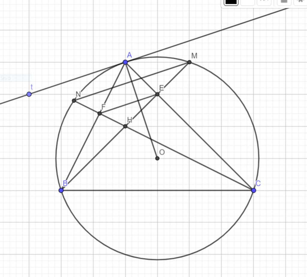 Những cho tam giác abc có 3 góc nhọn nội tiếp và cách chứng minh