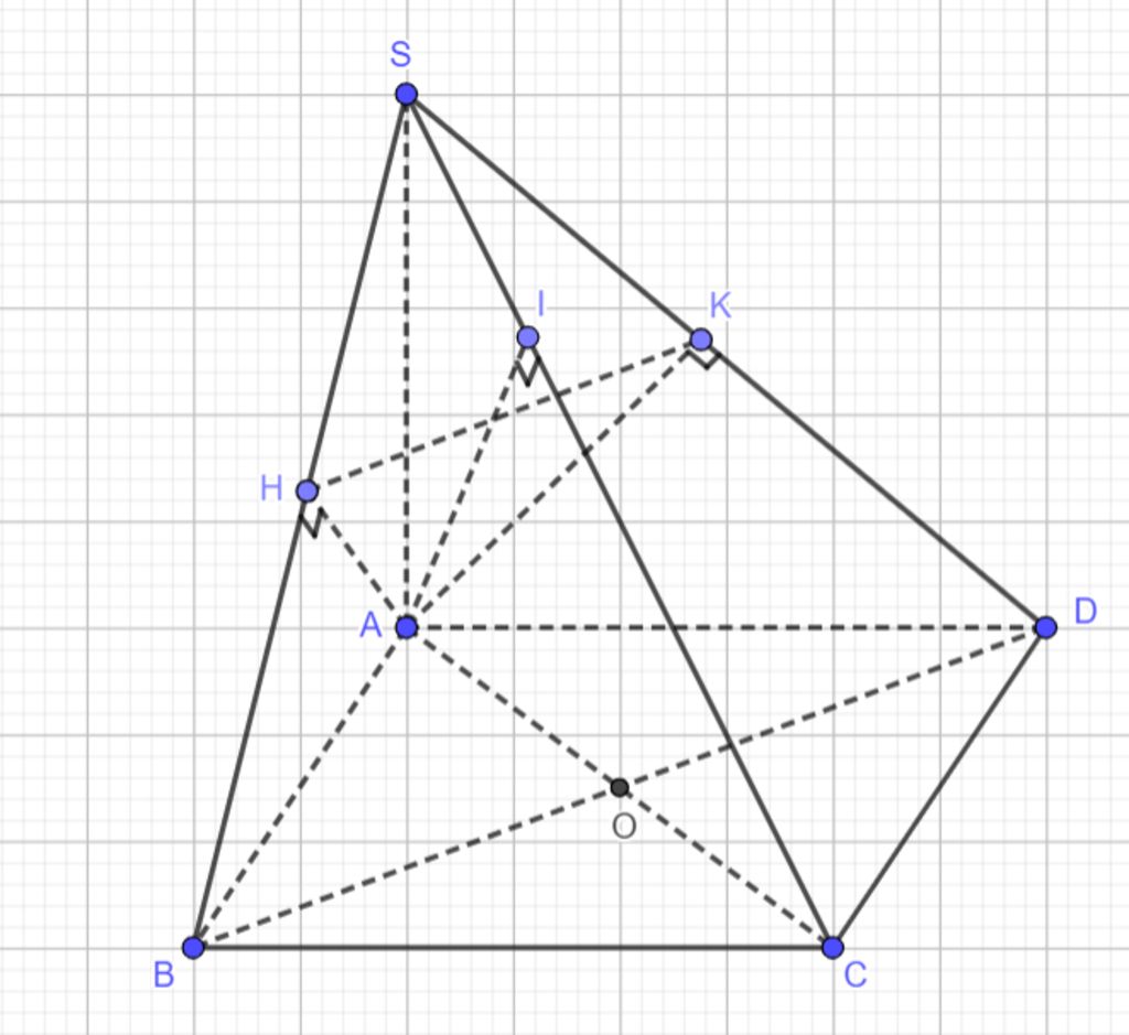 Cho khối chóp S.ABCD có đáy là hình chữ nhật, AB=a, BC=2a, SA vuông góc với  | SHub Share
