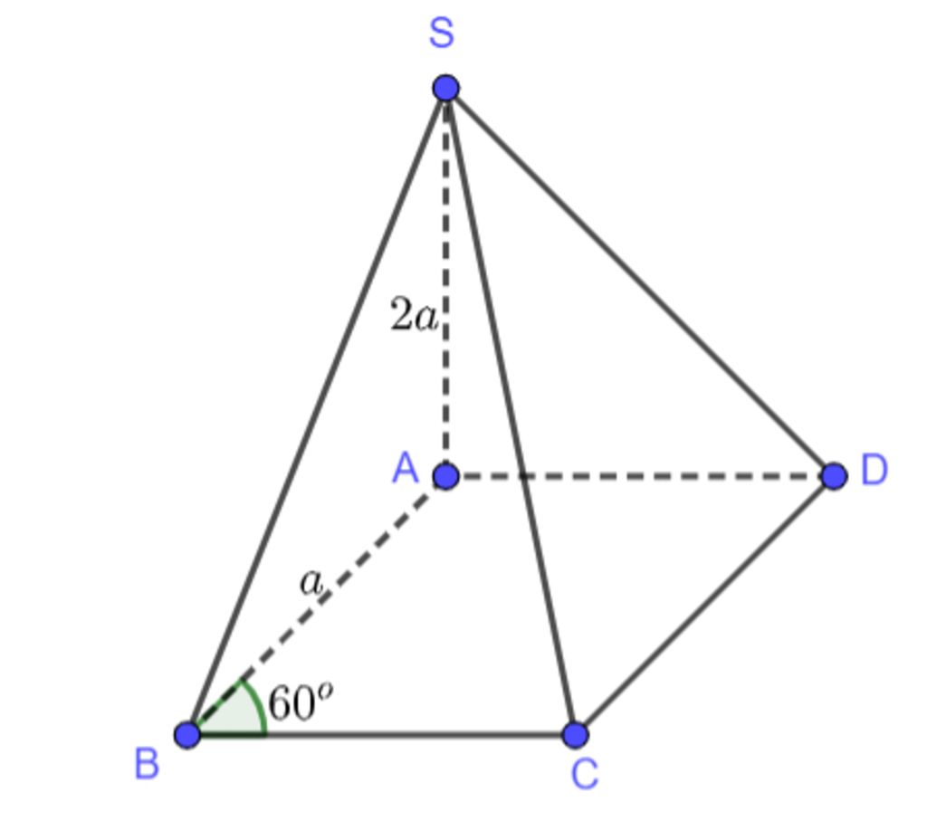 Cho hình chóp tứ giác SABCD có đáy ABCD là hình vuông cạnh 2a cạnh