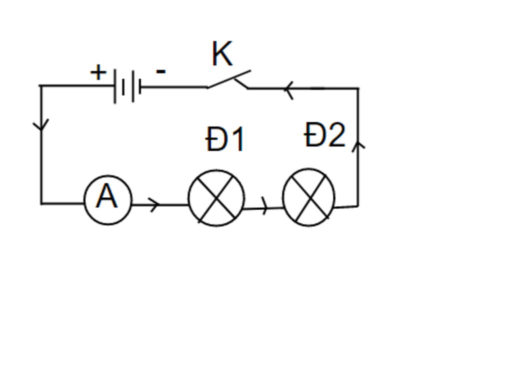 1 Cho nguồn điện ( 2 pin) , 2 bóng đèn giống nhau , 1 ampe kế , 1 ...