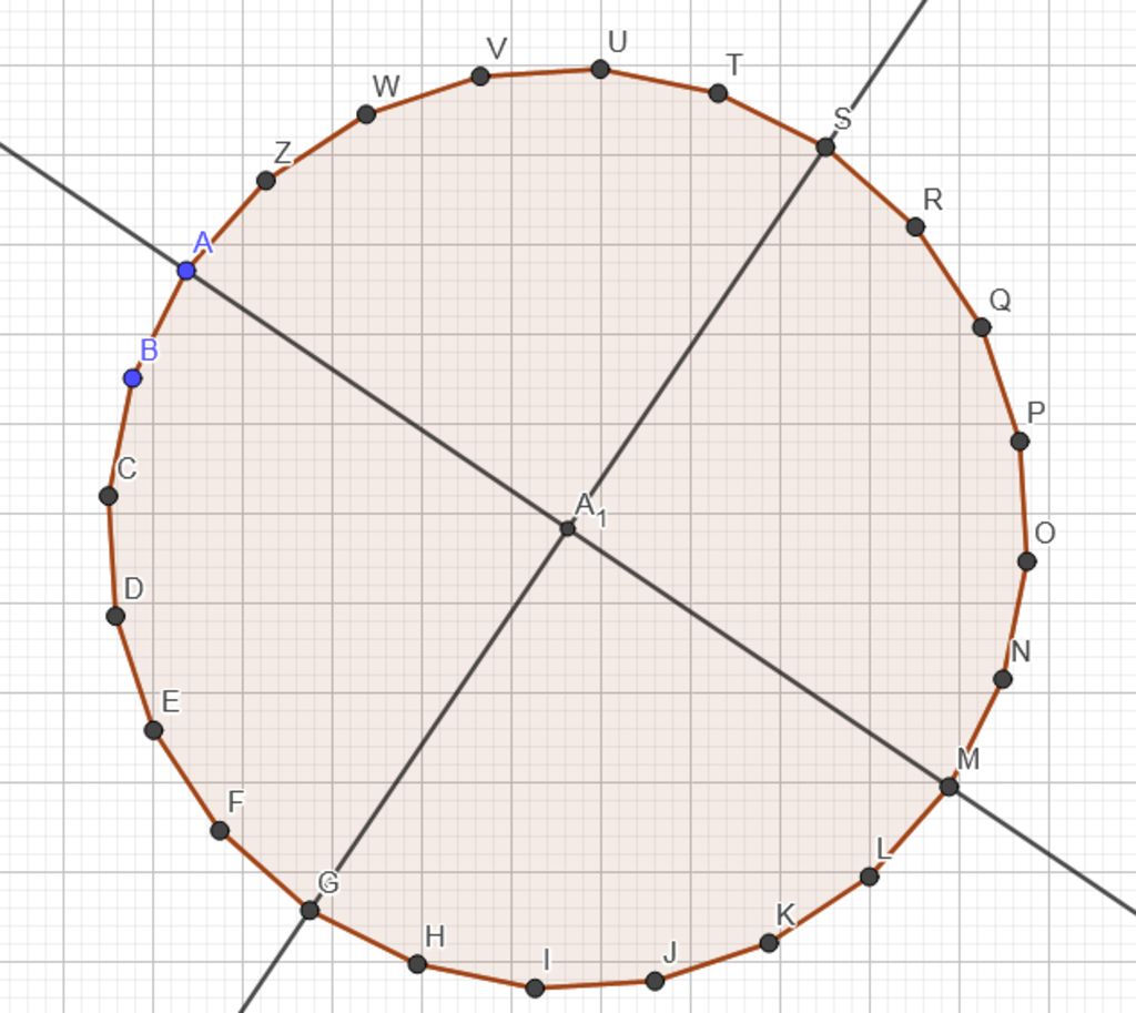Chọn ngẫu nhiên 4 đỉnh của 1 đa giác đều 24 đỉnh.Tính xác suất để ...