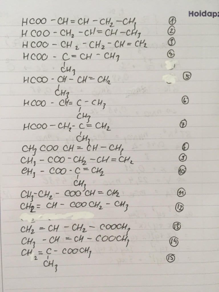 Các phản ứng sinh ra khí c5h8+o2 trong điều kiện nào?