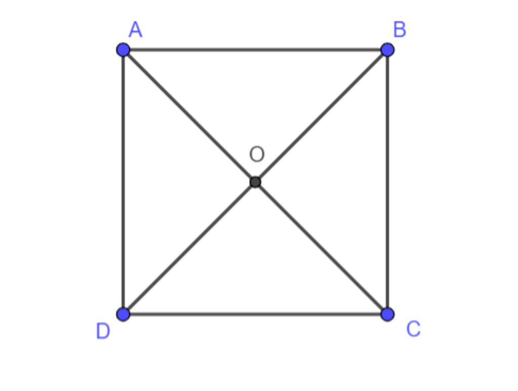 Cho hình vuông ABCD cạnh bằng 1 điểm M là trung điểm của CD Cho hình  vuông ABCD  tính cả các điểm trong của n