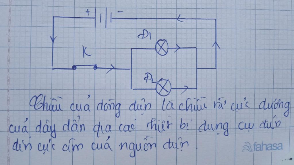 a) Vẽ sơ đồ mạch điện đơn giản, ví dụ mạch điện đèn pin. Nêu quy ...