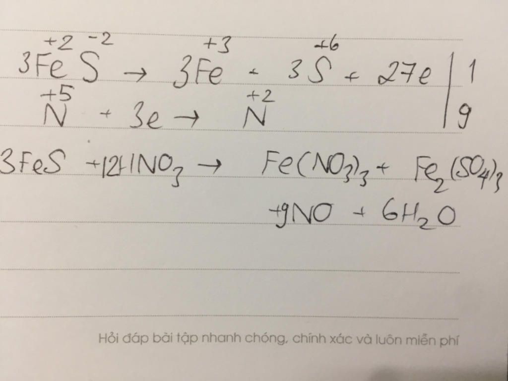 Cho biết công thức hóa học sau khi cân bằng phản ứng FeS + HNO3?
