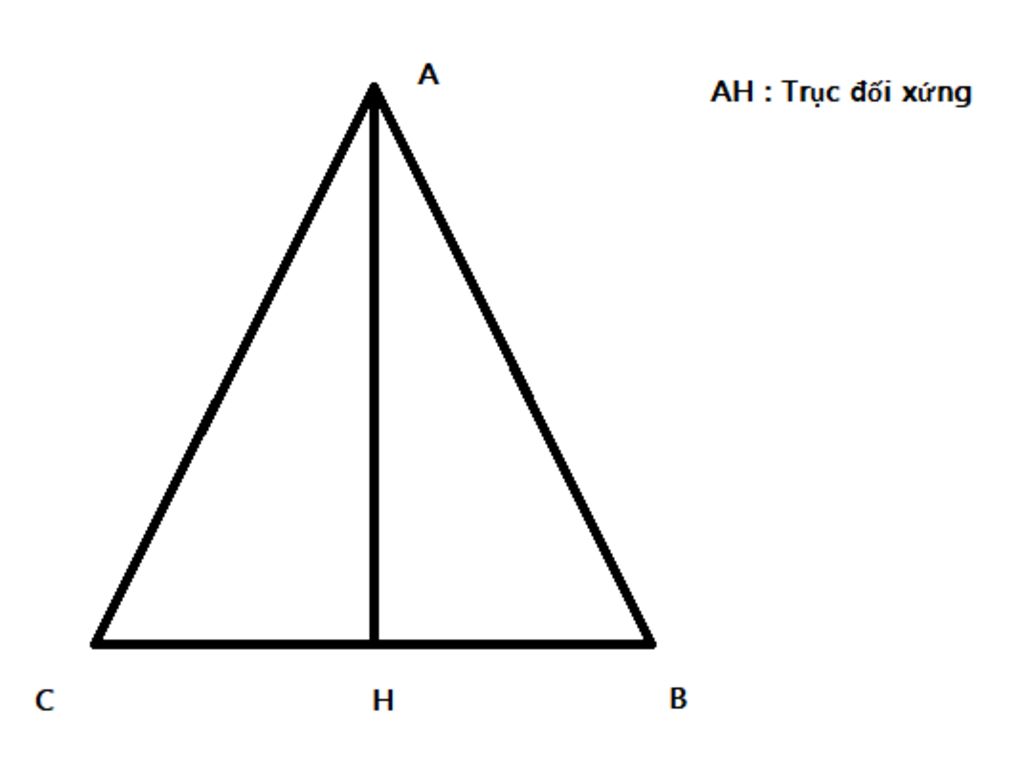 Các tính chất của tam giác cân có trục đối xứng không 
