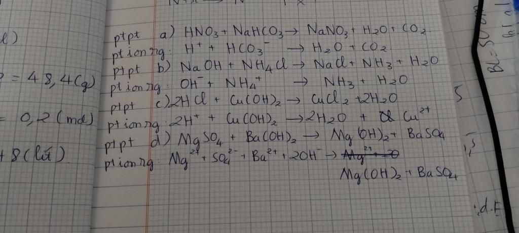Phương trình ion rút gọn của phản ứng HNO<sub onerror=