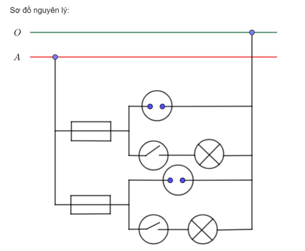 Quy trình lắp đặt mạch điện bao gồm những bước nào?
