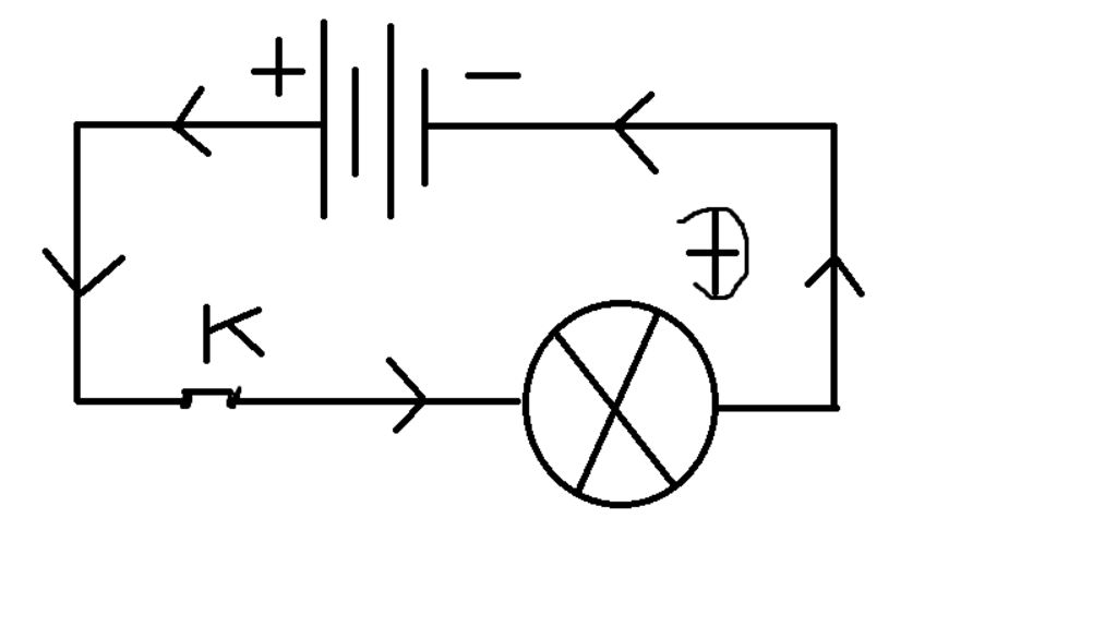 hãy vẽ 1 mạch điện gồm 2 pin,1 bóng đèn dây tóc ,1 công tắc,dây dẫn chỉ rõ  chiều của dòng điện trong mạch điện đó câu hỏi 1686128 - hoidap247.com