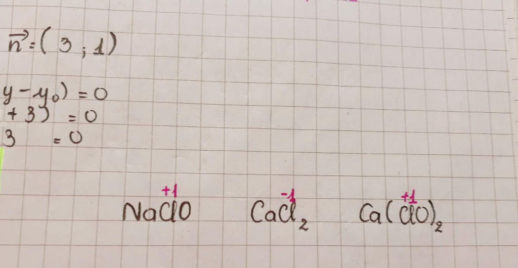 Số Oxi Hóa của Cl trong NaClO