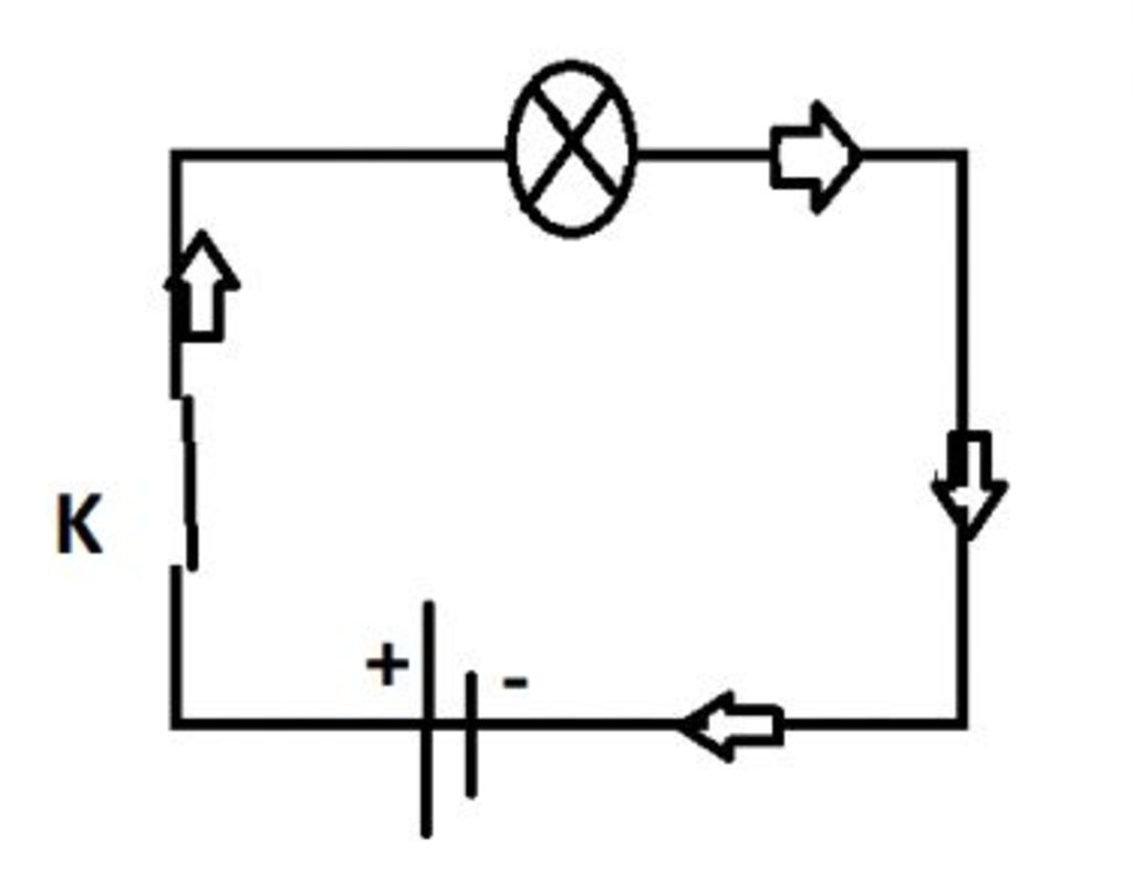 1. Vẽ sơ đồ mạch điện đơn giản gồm 1 nguồn điện(pin), 1 bóng đèn ...