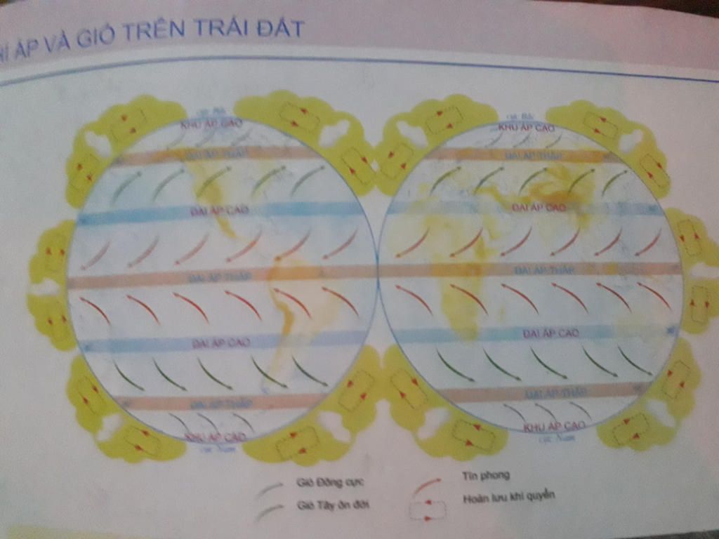 Câu1.Vẽ Hình Minh Họa Sự Phân Bố Các Đai Khí Áp Và Phạm Vi Hoạt Động Của  Các Loại Gió Thổi Thường Xuyên Trên Bề Mặt Trái Đất. Câu 2 Lập Bảng