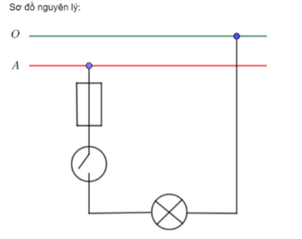 Vẽ sơ đồ nguyên lý của mạch điện chiếu sáng gồm 2 cầu chì, 2 công ...