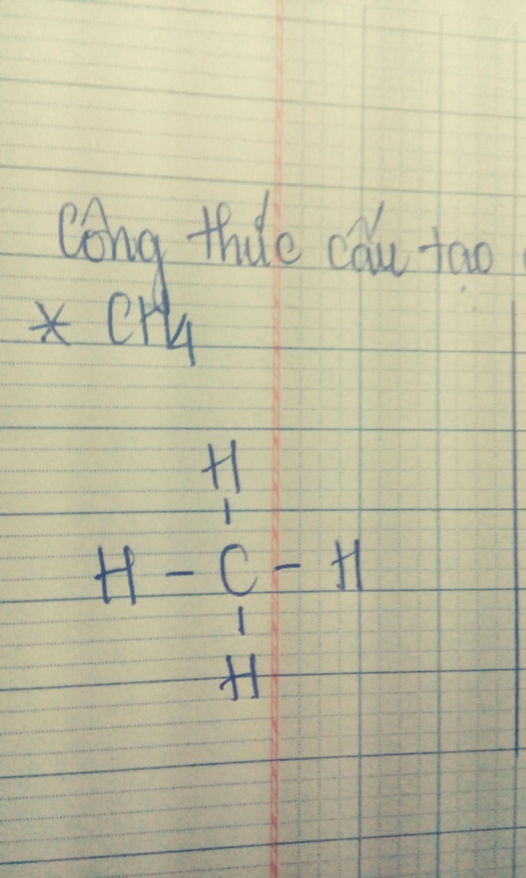 C2H4 thuộc vào nhóm hợp chất nào trong hóa học hữu cơ?