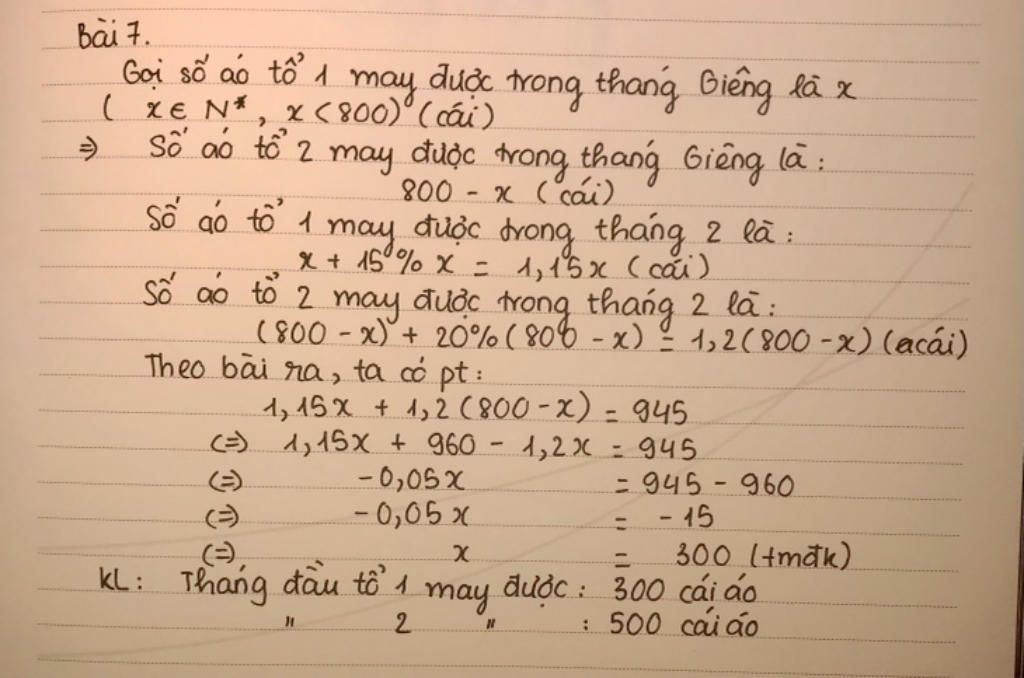 Công nghệ sản xuất