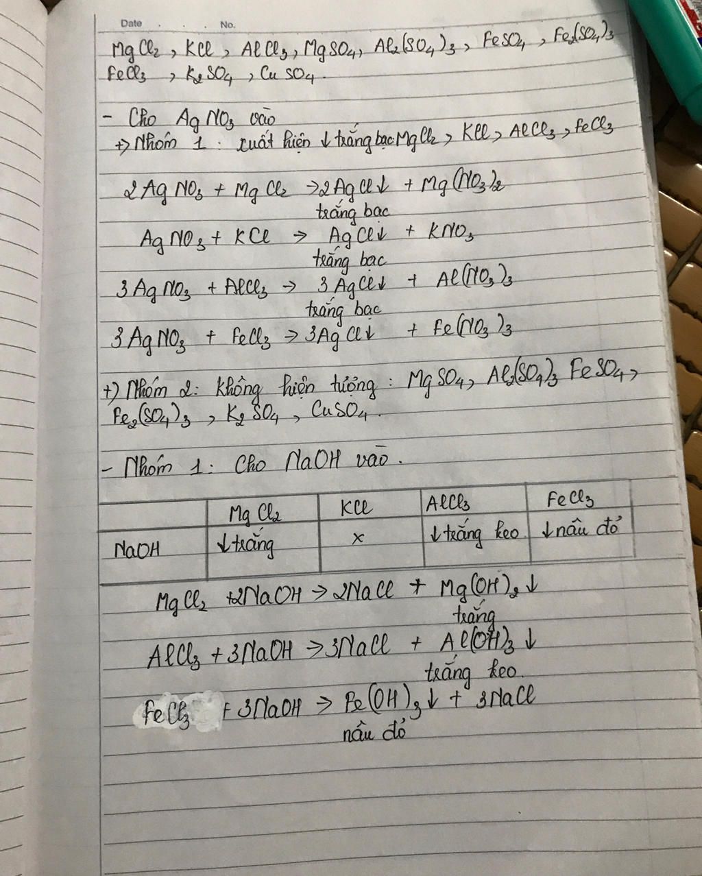 Đặc điểm về tính chất và cấu trúc của hợp chất AlCl3 và KCl?
