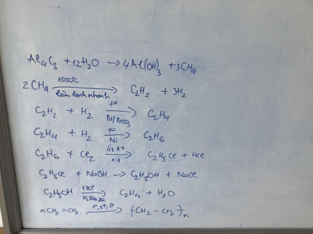 11: Hoàn thành chuỗi phản ứng sau: (Giải tự luận) Al4C3,CH4,C2H2 ...