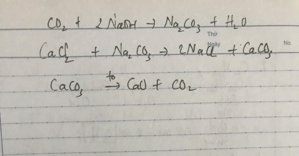 Các tính chất của phản ứng cucl2 + naoh và ứng dụng trong công nghiệp